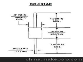 電子元器件市場價格趨勢與批發采購指南